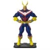 My Hero Academia - All Might Figurine 2 My Hero Academia - All Might Figurine