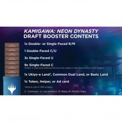 Magic: The Gathering Tabletop MTG: Kamigawa - Neon Dynasty Draft Booster X1
