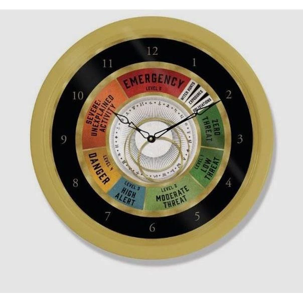 Fantastic Beasts FB (EMERGENCY) WALL CLOCK 4 Fantastic Beasts FB (EMERGENCY) WALL CLOCK