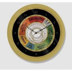 Fantastic Beasts FB (EMERGENCY) WALL CLOCK